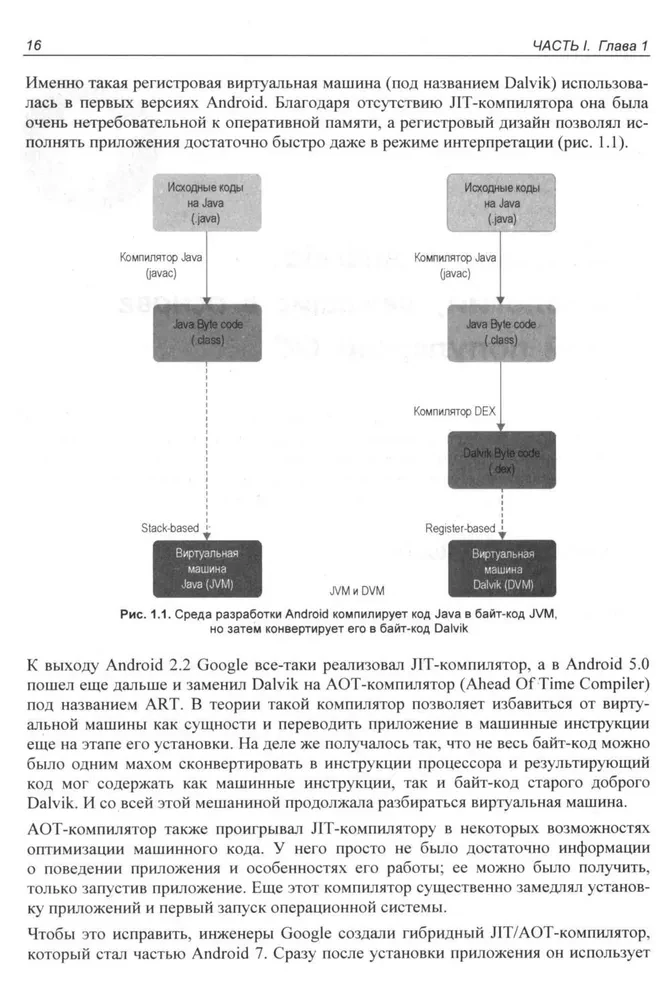 Android oczami hakera
