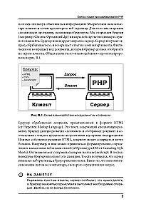 Programowanie w PHP w przykładach i zadaniach