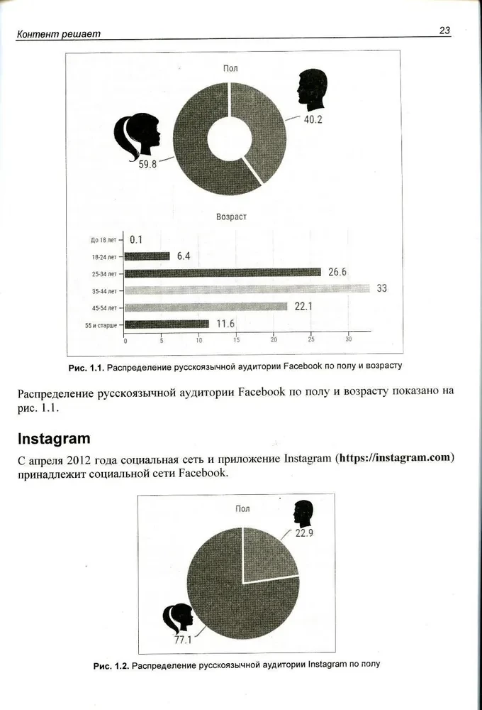 Treść termojądrowa. Praktyczny przewodnik po tworzeniu tekstów do SMM