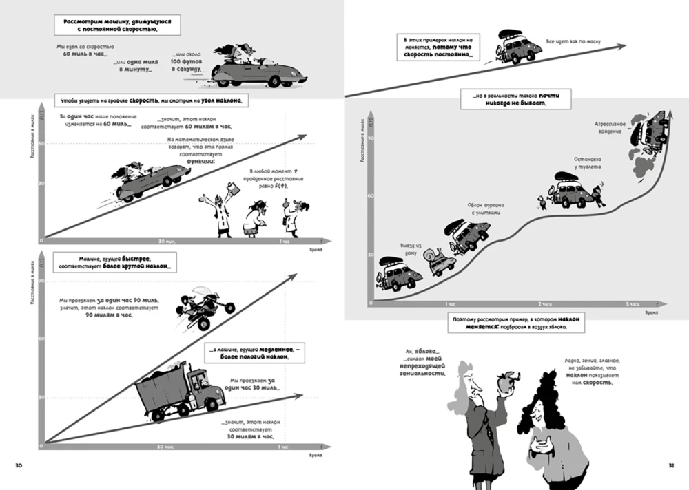 Analiza matematyczna w komiksach. Cierniste ścieżki matematyki od sekretów Archimedesa do całki