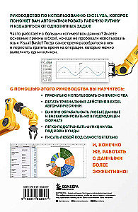Automatyzacja rutyny w Excel VBA. Lifehacki ułatwiające nudne zadania w pracy