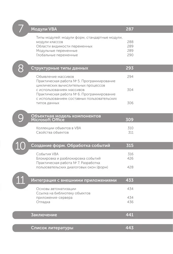 Automatyzacja rutyny w Excel VBA. Lifehacki ułatwiające nudne zadania w pracy