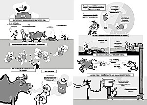 Zmiany klimatu. Krótki kurs w komiksach
