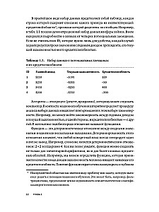 Uczenie głębokie. Najkrótszy i najjaśniejszy kurs