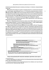 AI-2041. Dziesięć wizji naszej przyszłości
