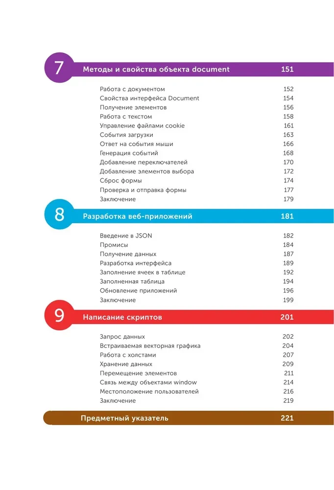 JavaScript dla początkujących