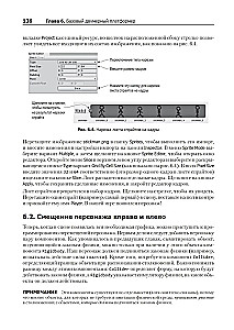 Unity w akcji. Multi-platformowe programowanie w C#