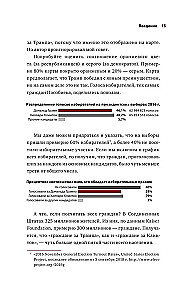 Wykresy kłamią. Jak stać się osobą kompetentną informacyjnie w świecie danych?
