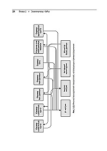 Apache Kafka. Przetwarzanie i analiza danych w strumieniu