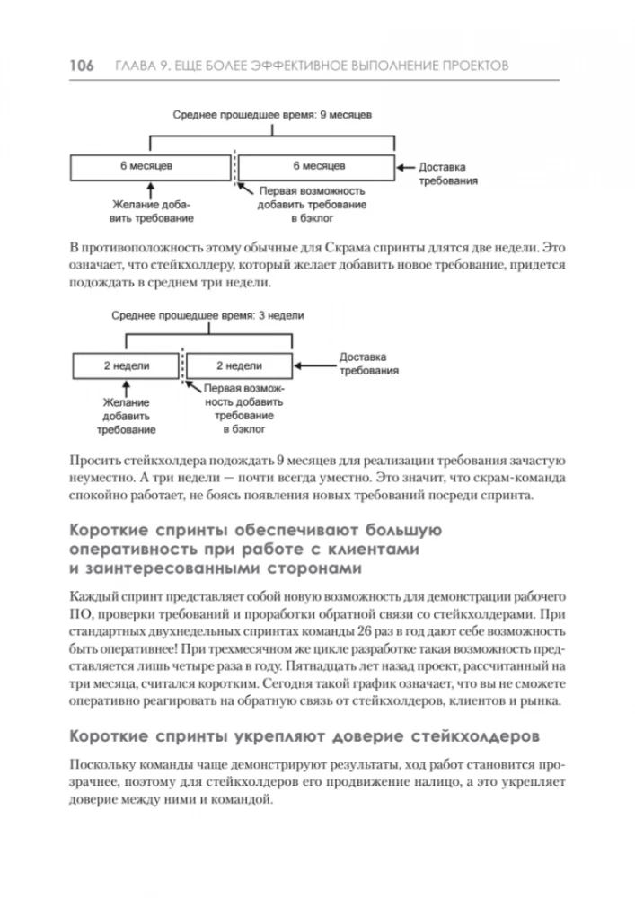Jeszcze bardziej efektywny Agile