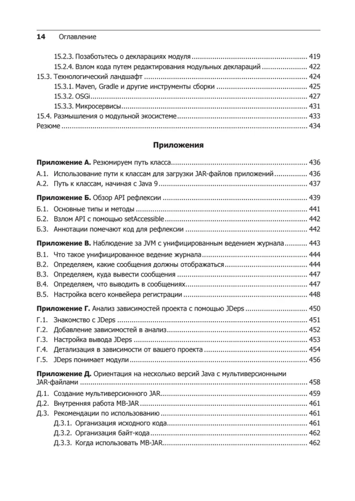 System modułów Java