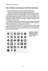 Grafika wektorowa dla początkujących. Teoria i praktyka projektowania technicznego