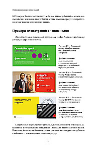 Grafika wektorowa dla początkujących. Teoria i praktyka projektowania technicznego