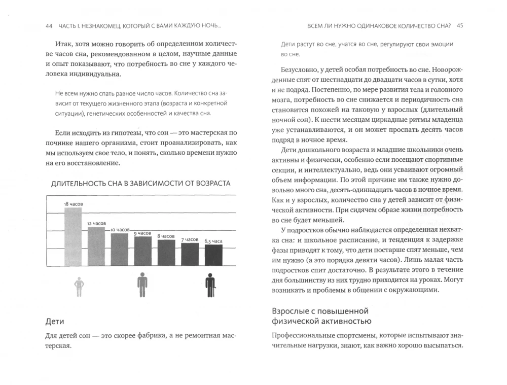 Spać i wysypiać się. Metodyka zdrowego snu dla pełnowartościowego życia