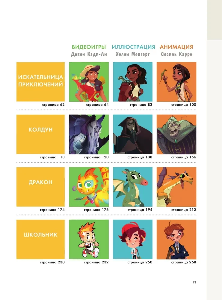 Tworzenie postaci do animacji, gier wideo i ilustracji książkowych