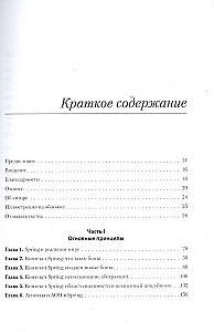 Spring szybko
