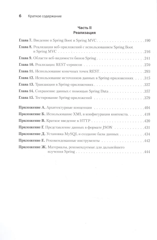 Spring szybko
