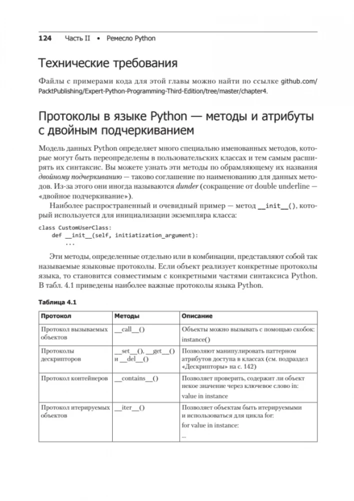Python. Лучшие практики и инструменты
