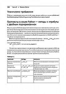Python. Лучшие практики и инструменты