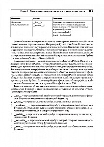Python. Лучшие практики и инструменты