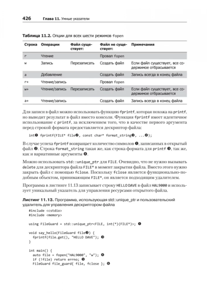C++ dla profesjonalistów