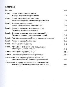 Цифровой синтез. Практический курс