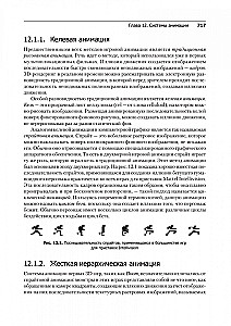 Silnik gry. Programowanie i wewnętrzna struktura