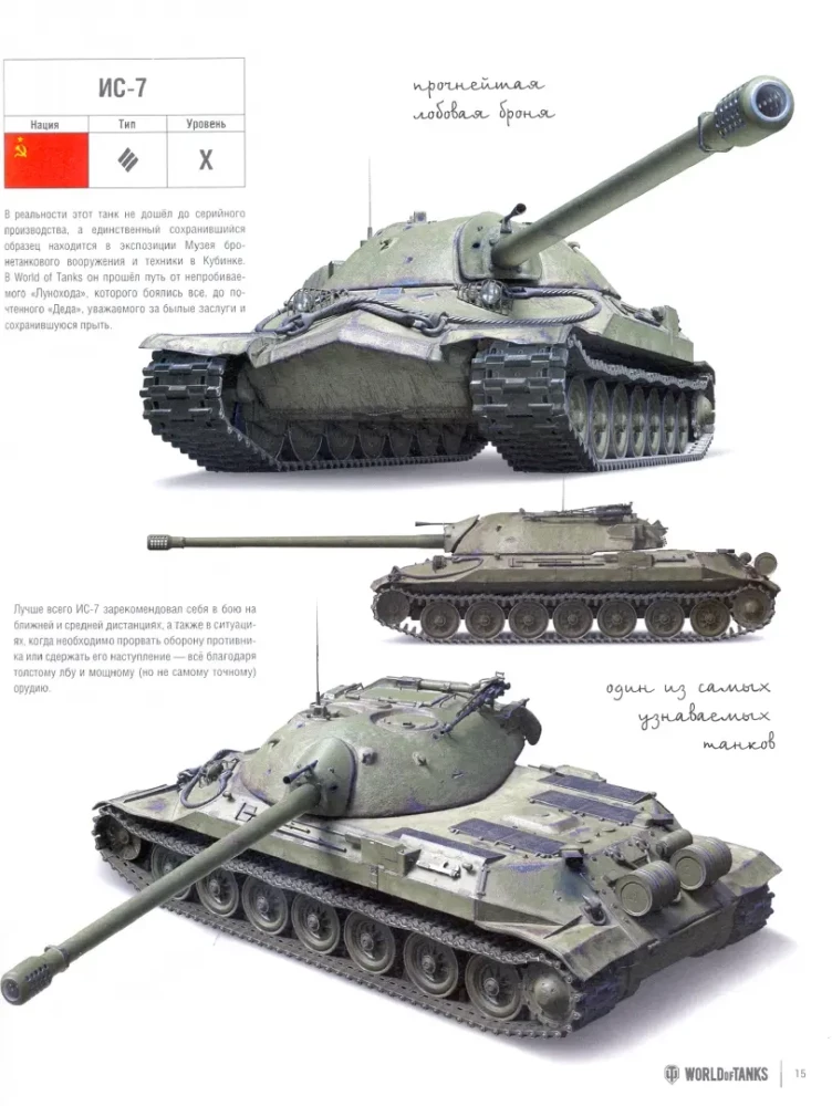 Artbook World of Tanks
