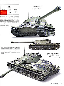 Artbook World of Tanks