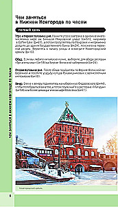 Niżny Nowogród. Historyczne centrum i okolice