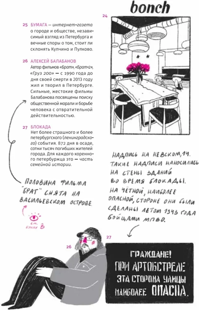 Petersburski alfabet. Nieformalny przewodnik