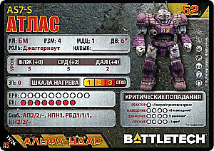 Tabletop Game - BattleTech: Alpha Strike