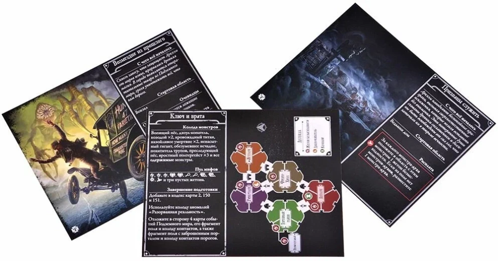 Board Game - Horror of Arkham. Secrets of the Order (expansion)