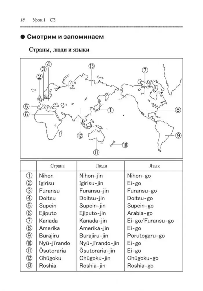 Japanese for Beginners