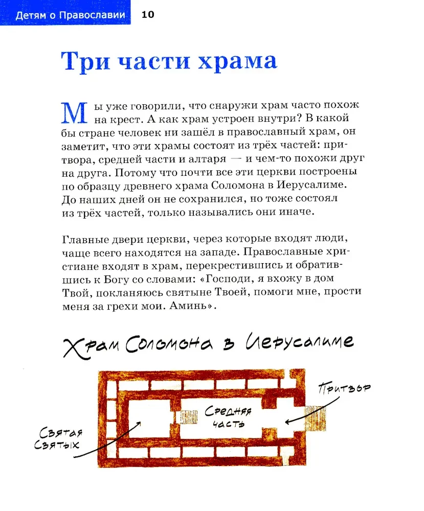 About the Temple