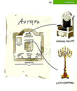 On the Liturgy