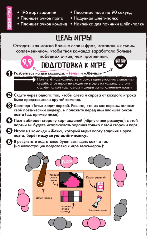 Настольная игра - Поэзия неандертальцев 18+