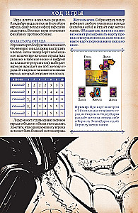 Board Game - The Secret Grail