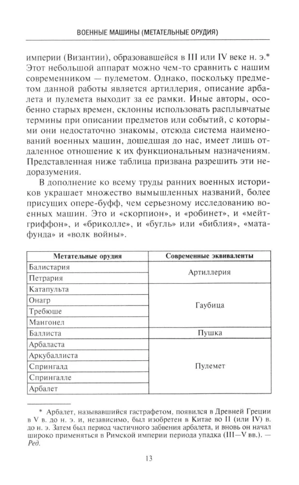 History of Artillery. Armament. Tactics. Major Battles. XIV—XX centuries