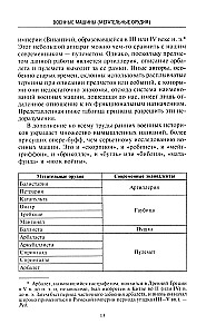 History of Artillery. Armament. Tactics. Major Battles. XIV—XX centuries