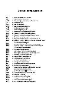Nutritional Science. A Complete Guide for Practicing Nutrition Specialists