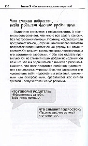 Вытащи подростка из комнаты. Методики взаимодействия с маленькими взрослыми