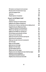 Уверенное сольфеджио. Пособие по подготовке к экзаменам для выпускников ДМШ, абитуриентов и учащихся музыкальных колледжей