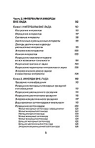 Уверенное сольфеджио. Пособие по подготовке к экзаменам для выпускников ДМШ, абитуриентов и учащихся музыкальных колледжей