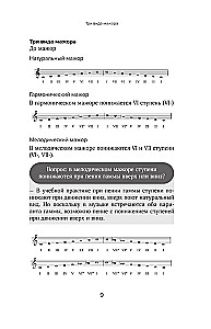 Уверенное сольфеджио. Пособие по подготовке к экзаменам для выпускников ДМШ, абитуриентов и учащихся музыкальных колледжей