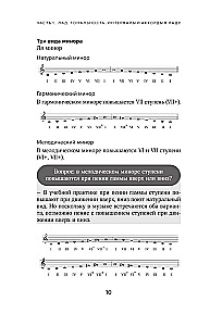 Уверенное сольфеджио. Пособие по подготовке к экзаменам для выпускников ДМШ, абитуриентов и учащихся музыкальных колледжей