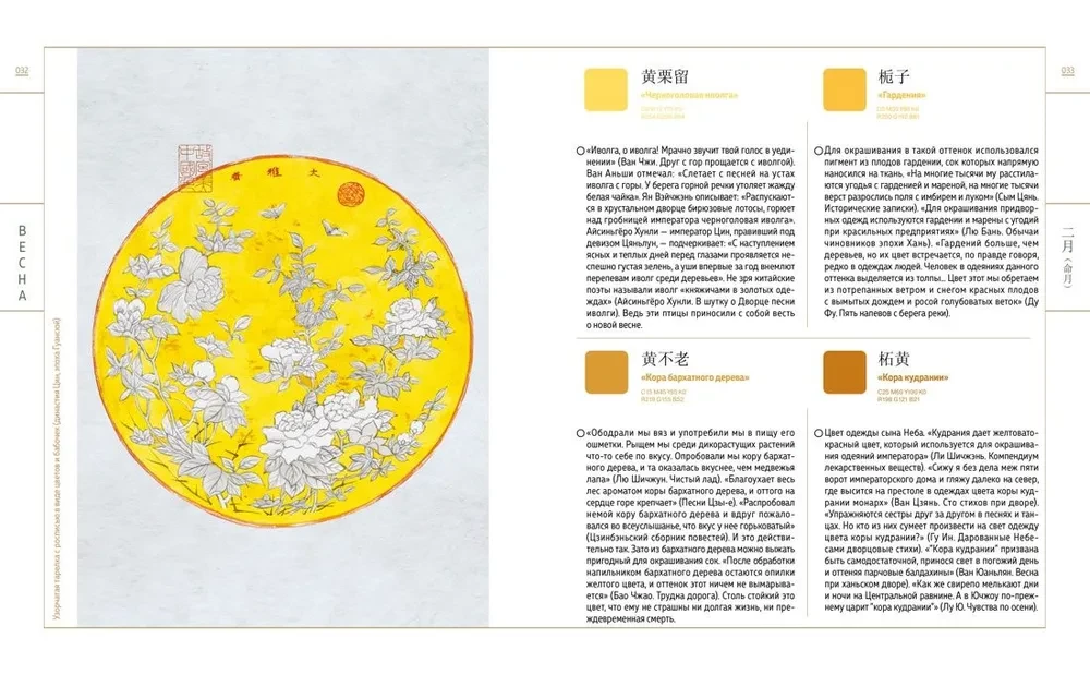 Colors of the Forbidden City. Traditional Colors of China