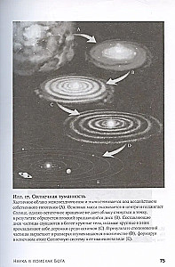 Science in Search of God
