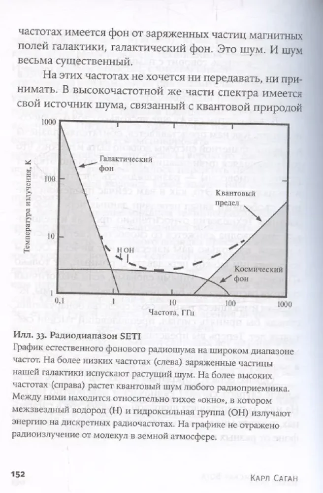 Science in Search of God