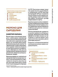 Homemade Cheese. Step-by-Step Course Book from Beginner to Master